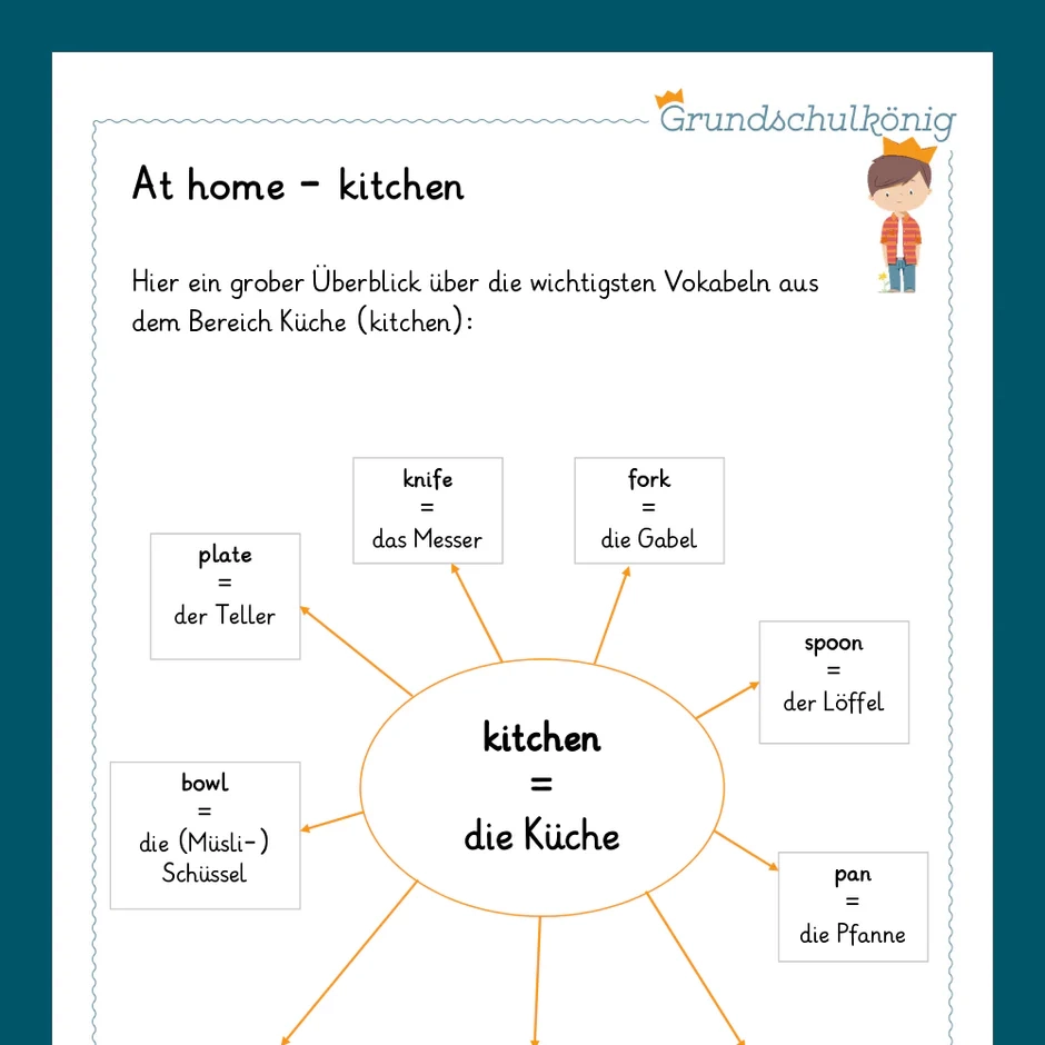 K nigspaket At Home Englisch 3 4 Klasse 