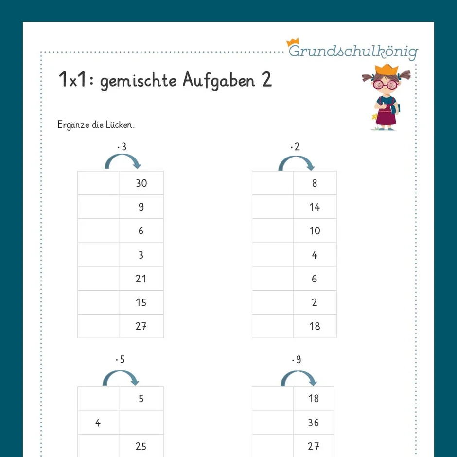 K nigspaket Gemischte Aufgaben Im 1x1 Teil 2 Mathe 2 Klasse Inklusive Test