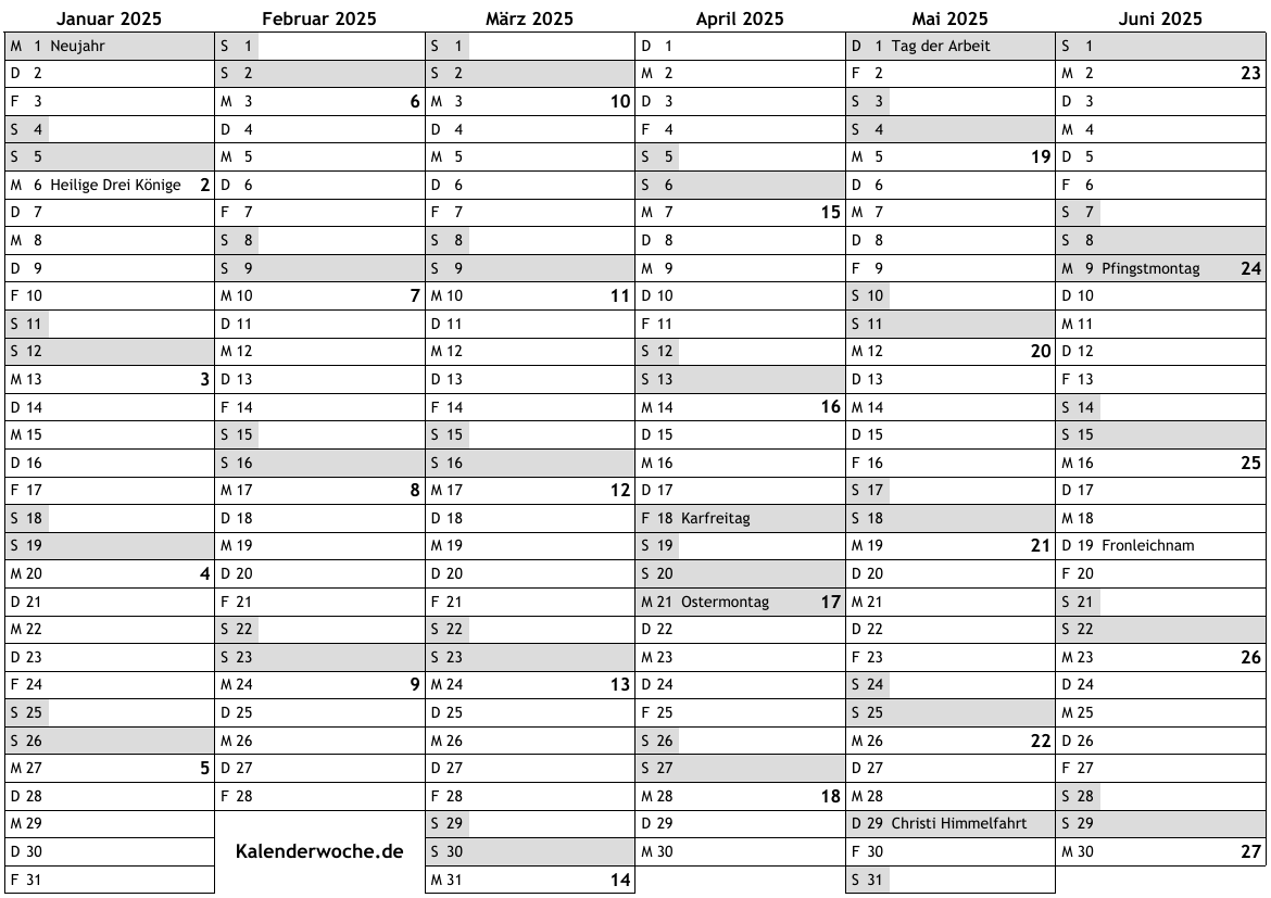 Kalenderwochen 2025 Drucken