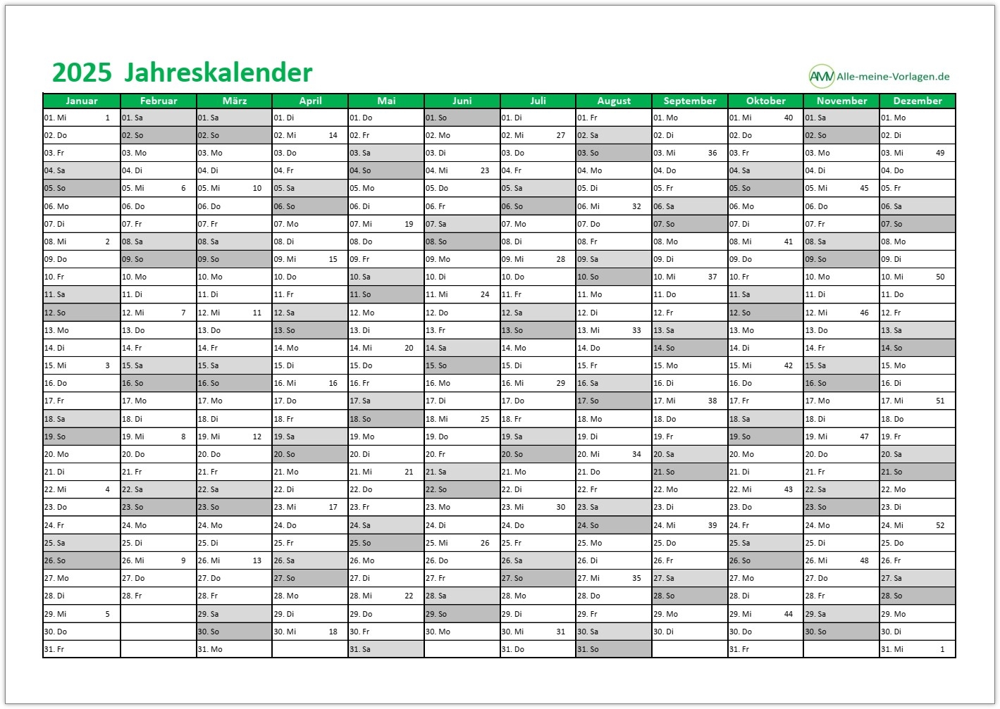 Kalender Einzelne Monate 2025