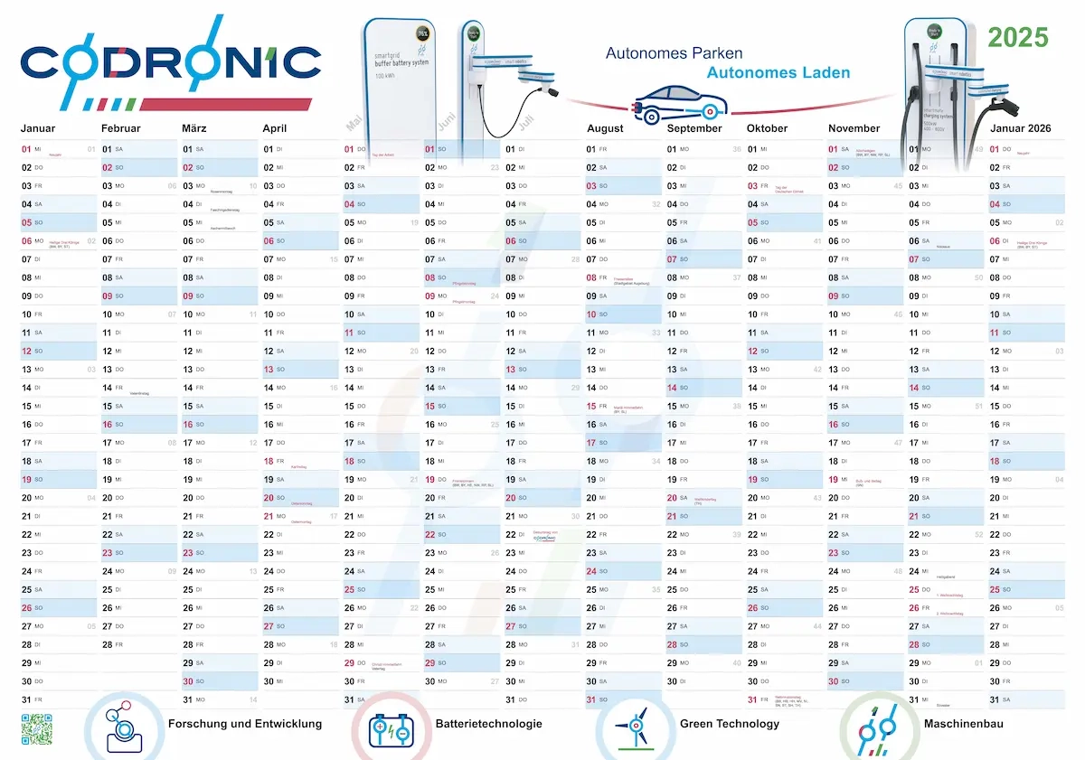 Kalender 2025 Zum Download Codronic