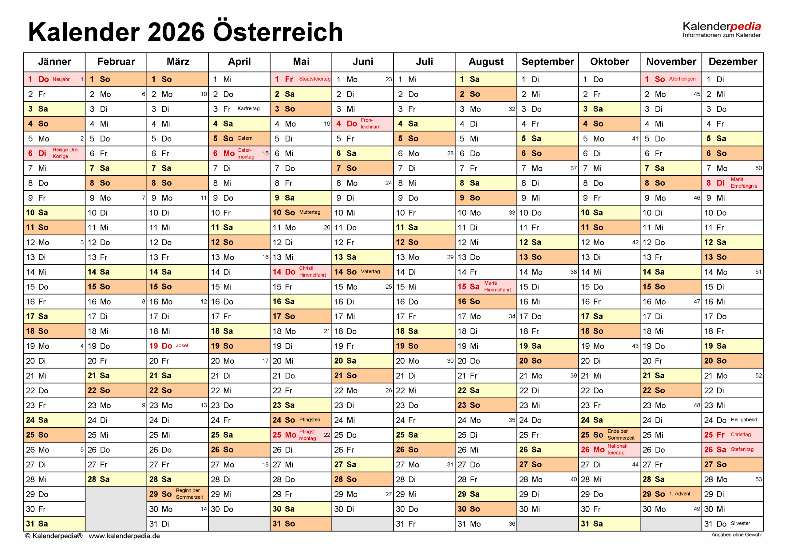 Kalender 2026 Östtereich