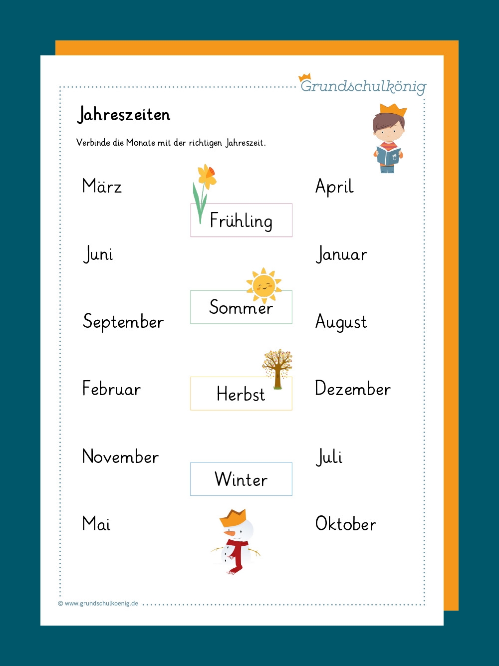 Arbeitsblätter Grundschule Klasse 2