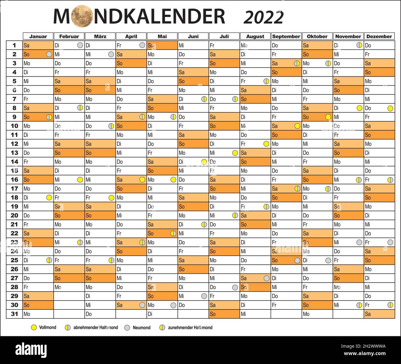 Kalender Mit Tag Monat Und Mondphasen F r 2022 In Deutscher Sprache Stock Vektorgrafik Alamy