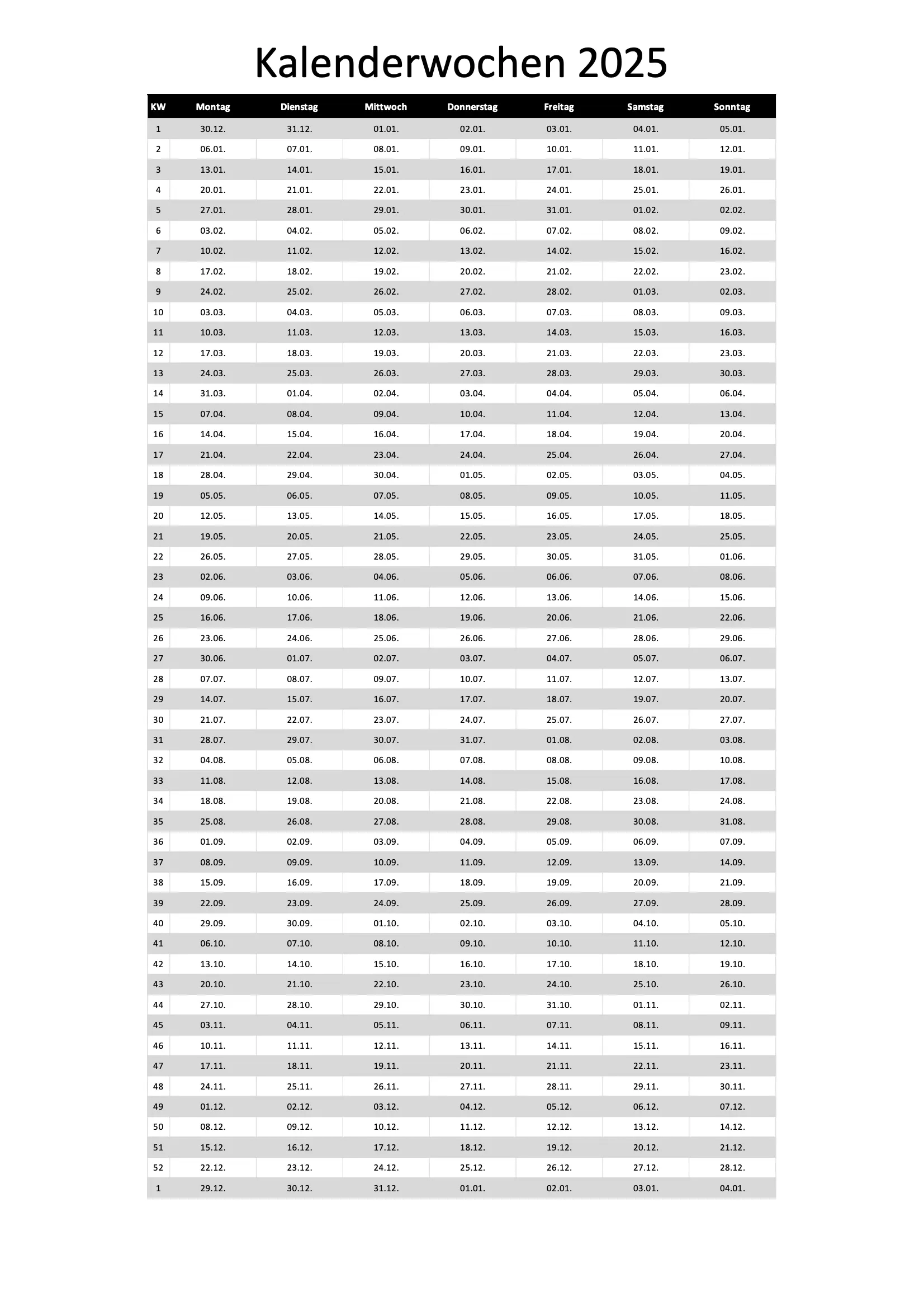 Kalenderwochen 2025 Schweiz Zum Ausdrucken Excel PDF 