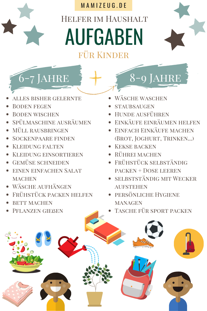 Arbeitsblätter Für Kinder Ausdrucken