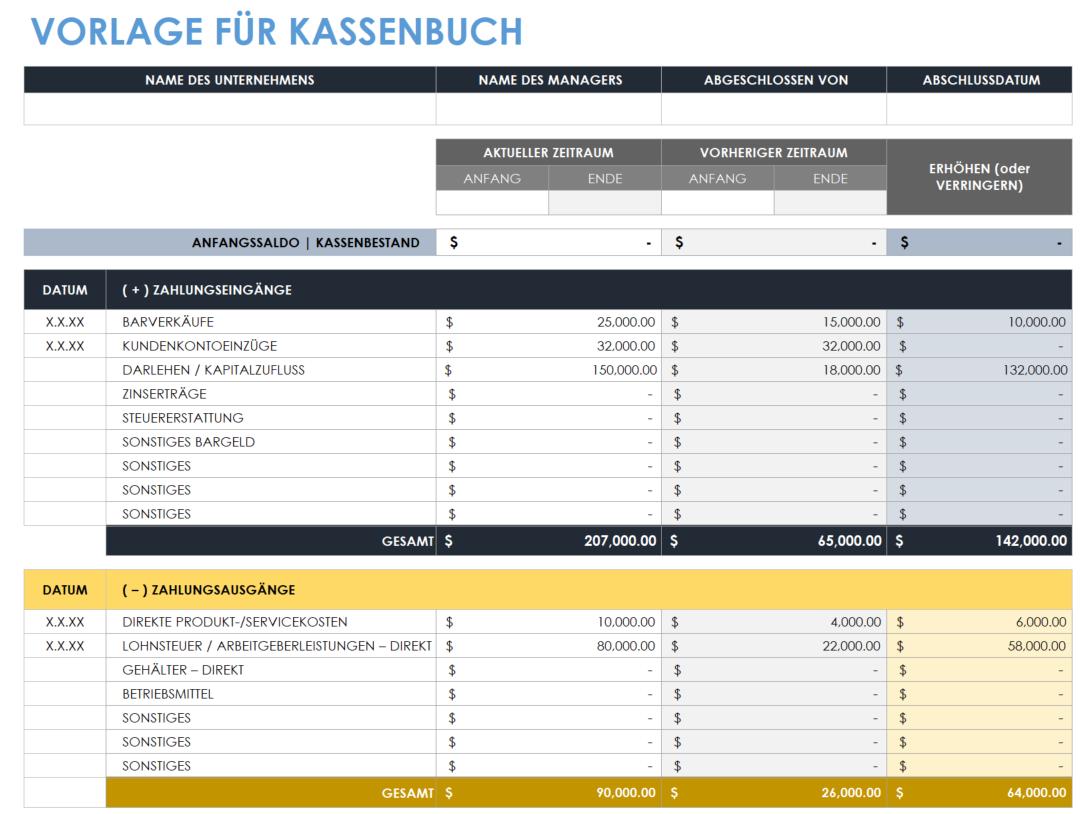 Kostenlose Buchhaltungsvorlagen F r Kleine Unternehmen Smartsheet