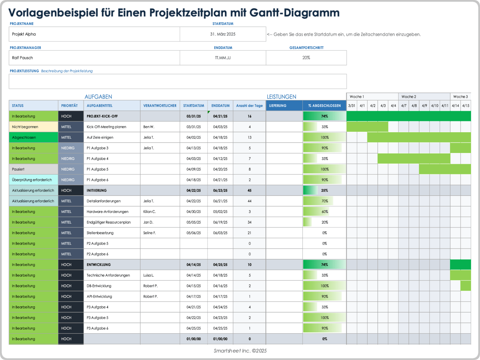Kostenlose Excel Planungsvorlagen Mit Anleitung