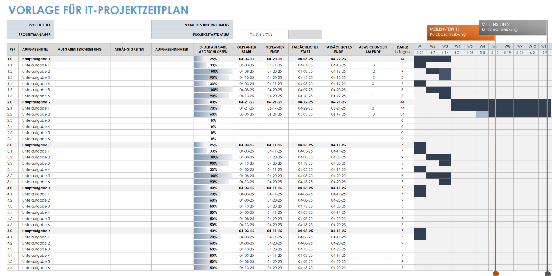 Kostenlose Vorlagen F r Projektzeitpl ne In Excel Smartsheet Kostenlose Vorlagen F r Projektzeitpl ne In Excel Smartsheet