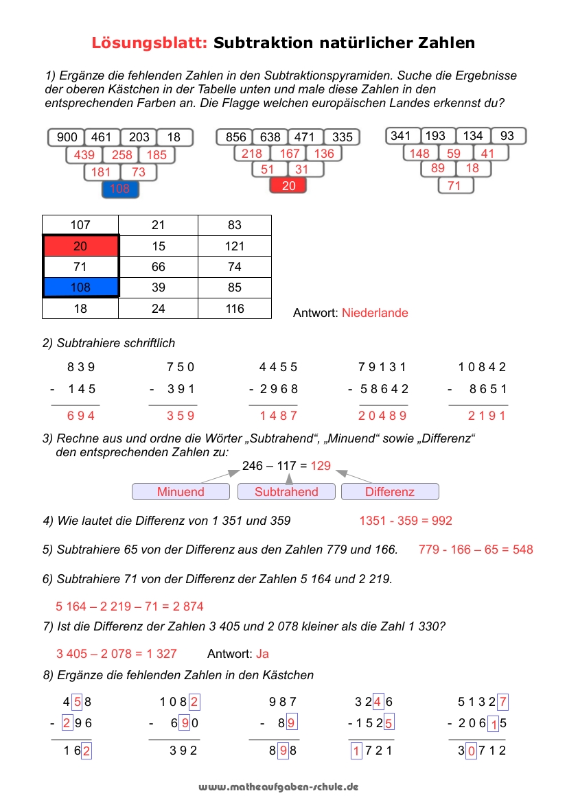Arbeitsblätter Mathe Sekundarstufe Kostenlos