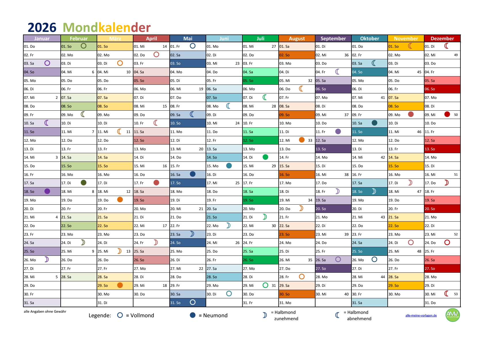 Mondkalender 2026 Als Kostenlose Excel Vorlage PDF Download Alle meine Vorlagen de