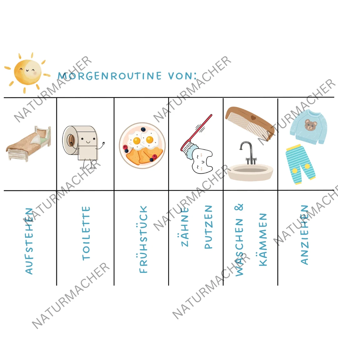 Morgenplaner Für Kinder Kostenlos Zum Ausdrucken