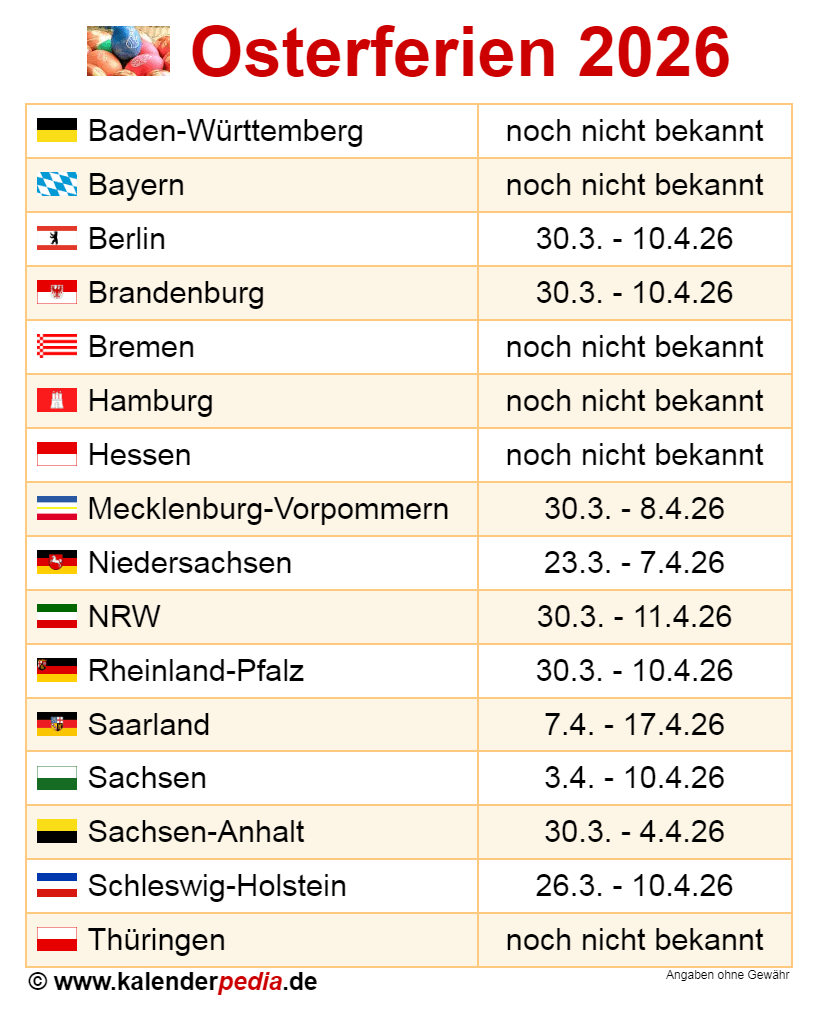 Osterferien 2026 In Deutschland alle Bundesl nder 