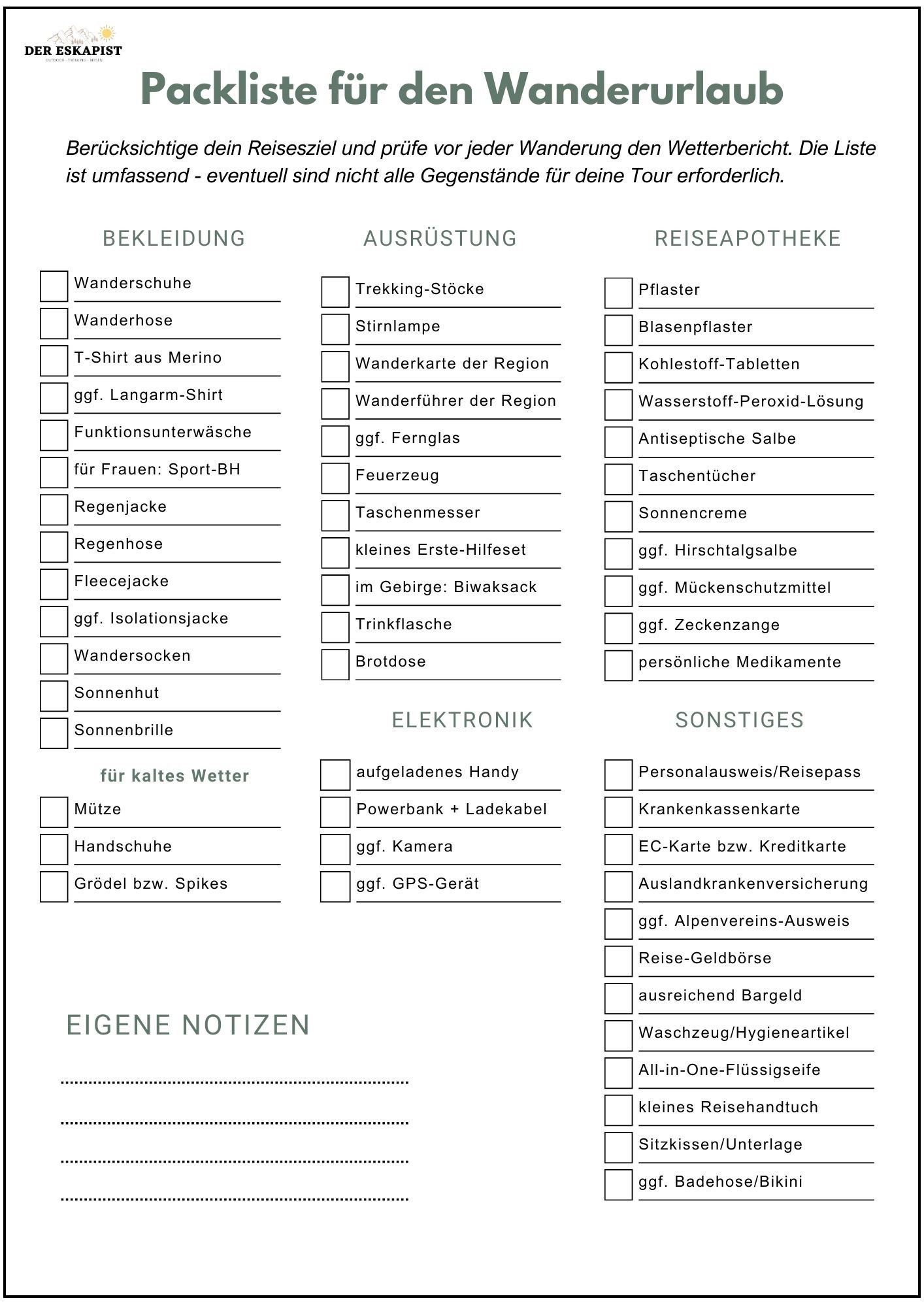 Packliste F r Deinen Wanderurlaub Mit PDF Zum Ausdrucken