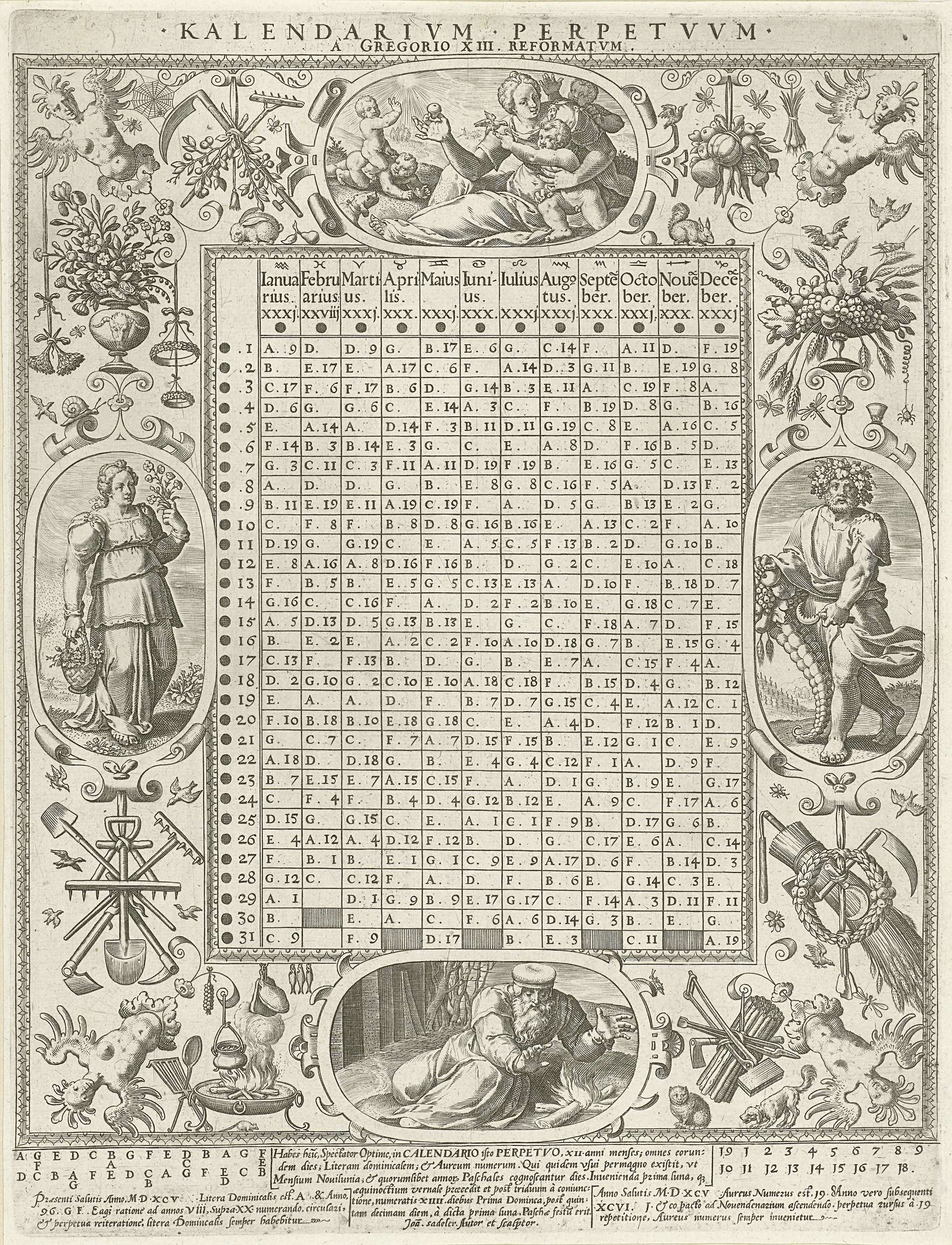 Perennial Gregorian Calendar With The Four Sea CanvasPrints