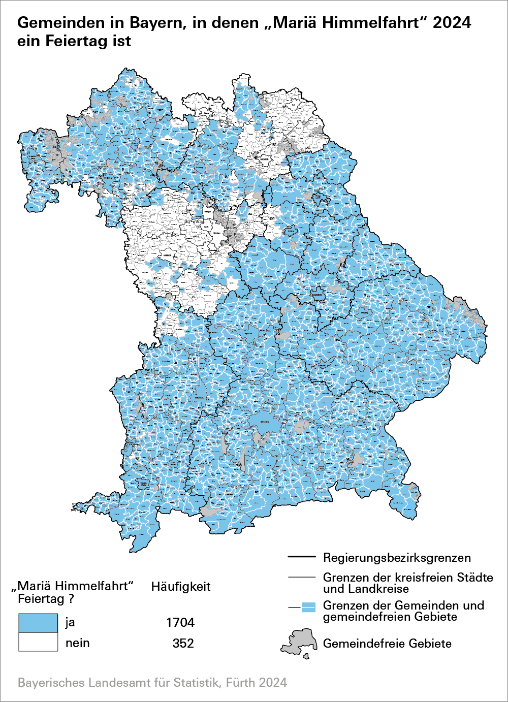 Pressemitteilung