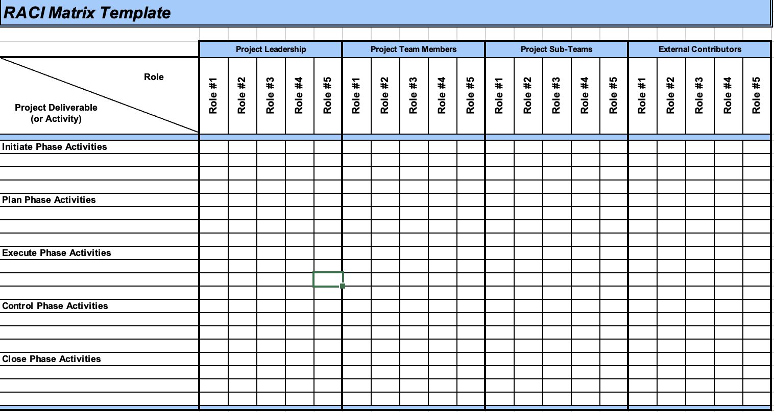 Projektplan Excel Vorlage Kostenlos