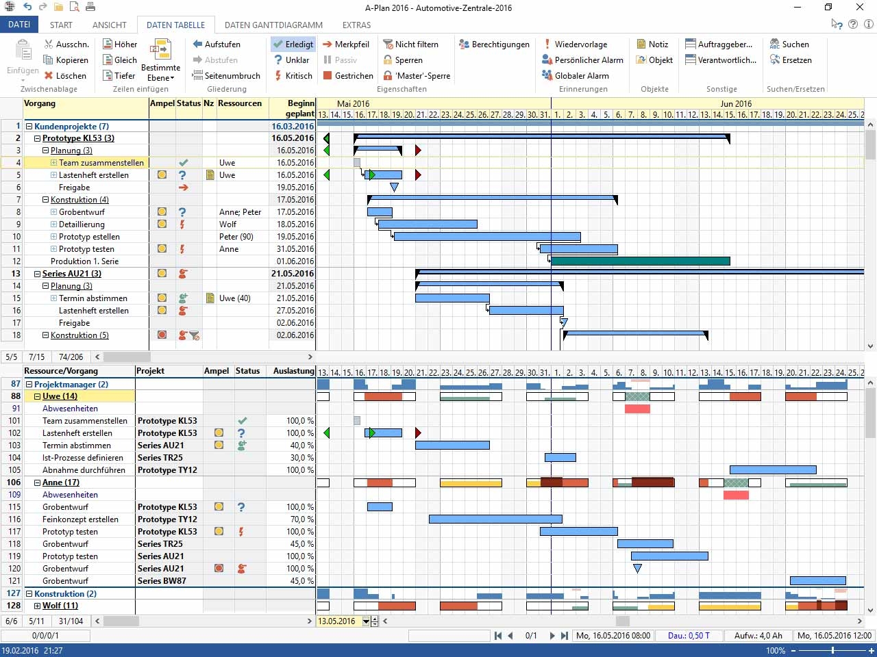 Projektmanagement Software A Plan Projektmanagement Freeware