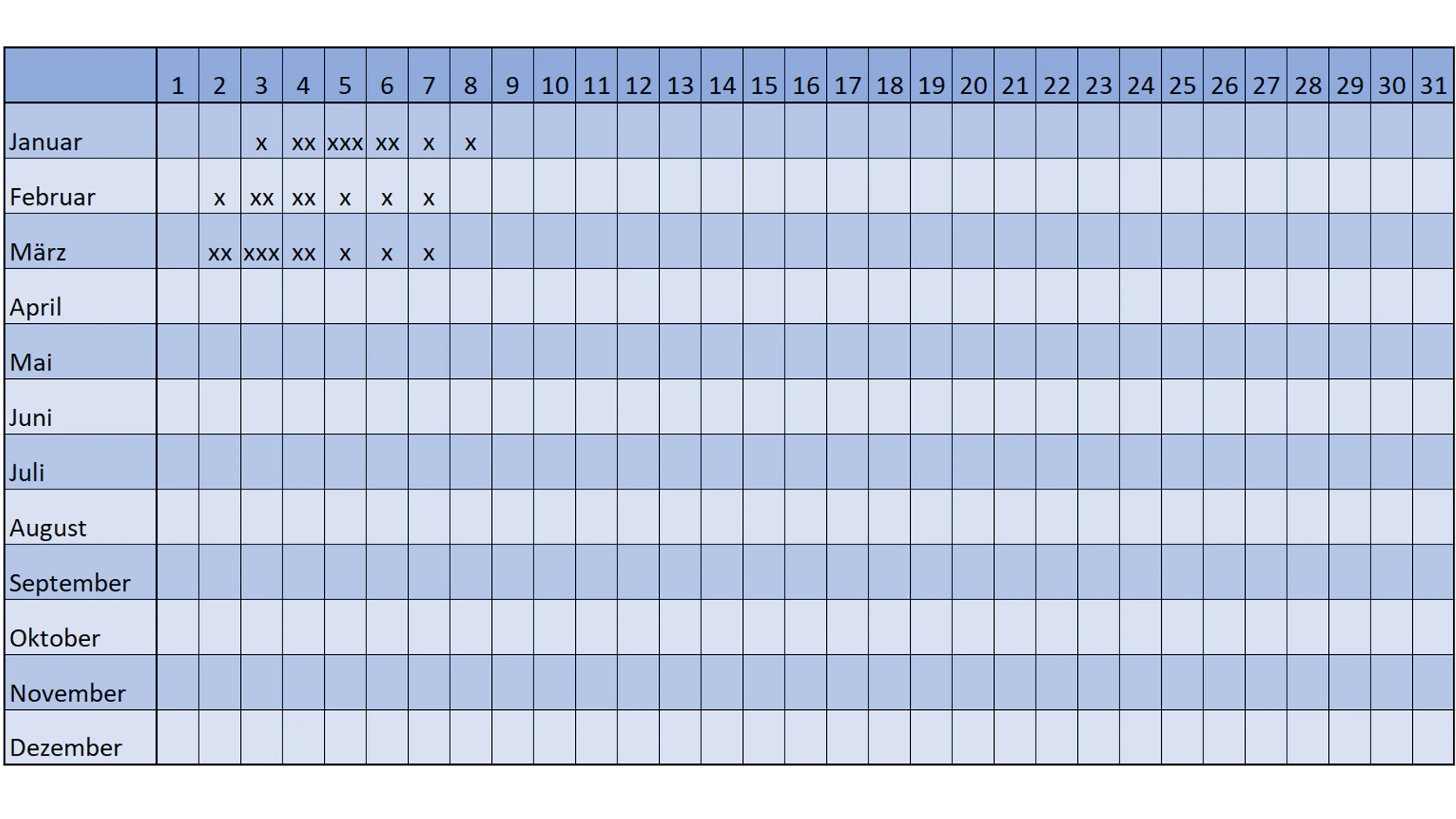 Regelkalender F hren So Geht s FOCUS de