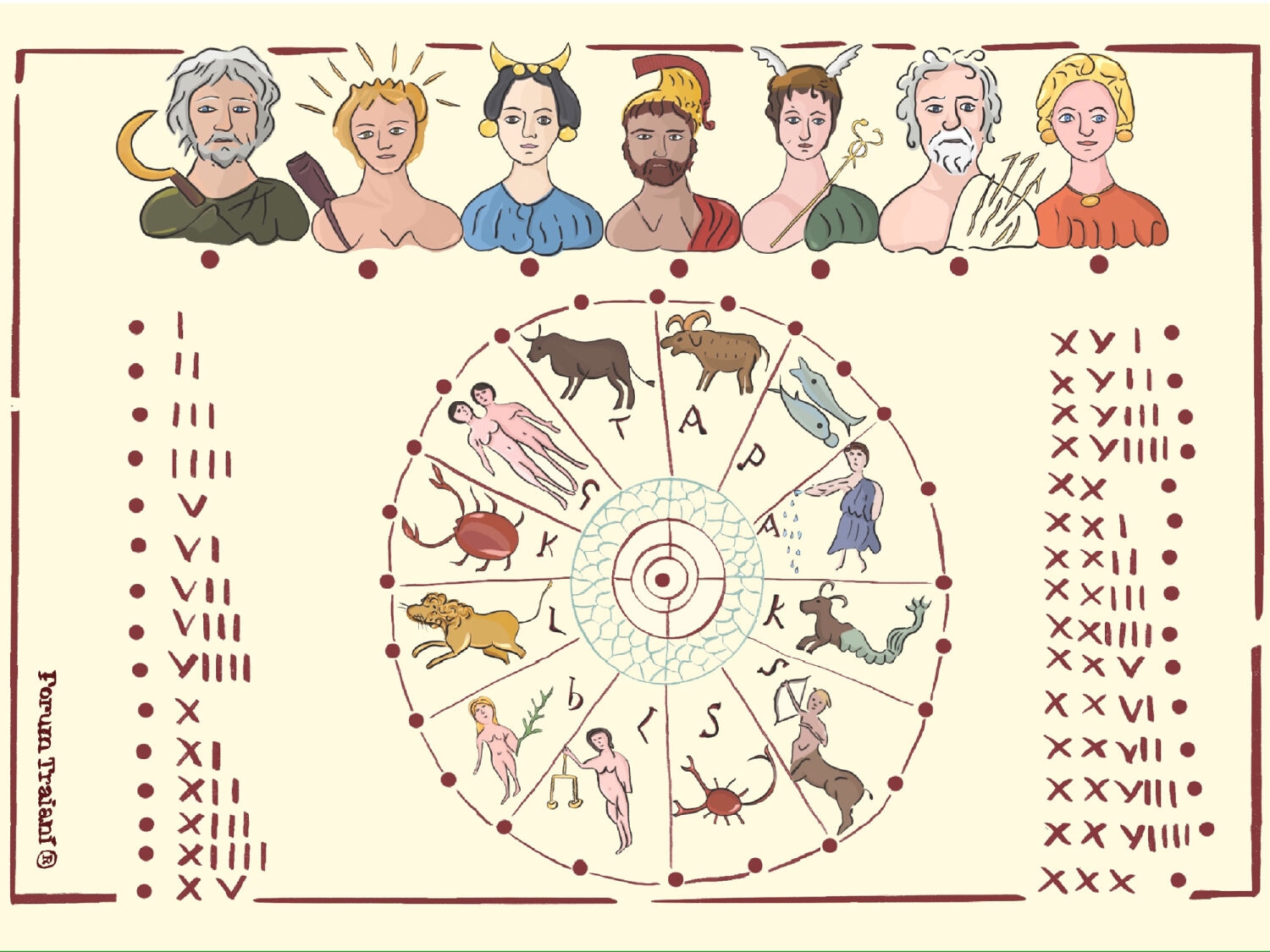 Roman Calendar Postcard Unique Historical Gift Roman Shop The R