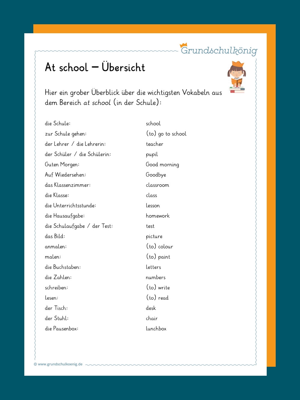 Kostenlose Arbeitsblätter Englisch ABC Grundschule