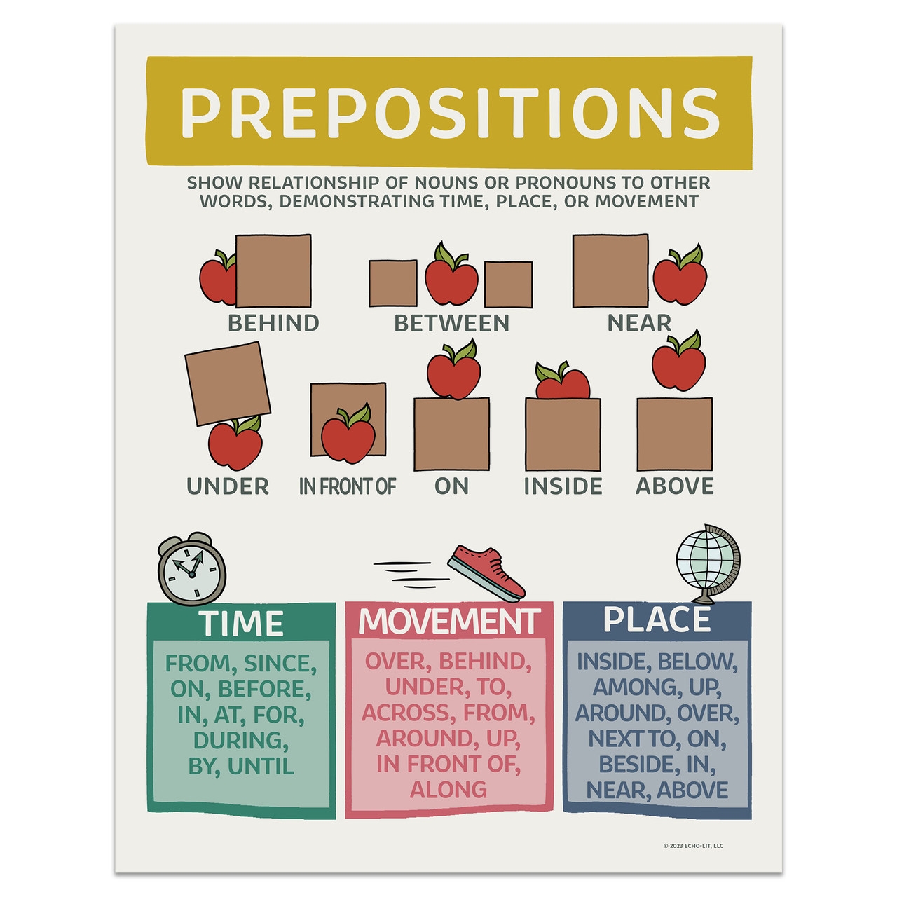 Prepositions in Englisch Arbeitsblätter