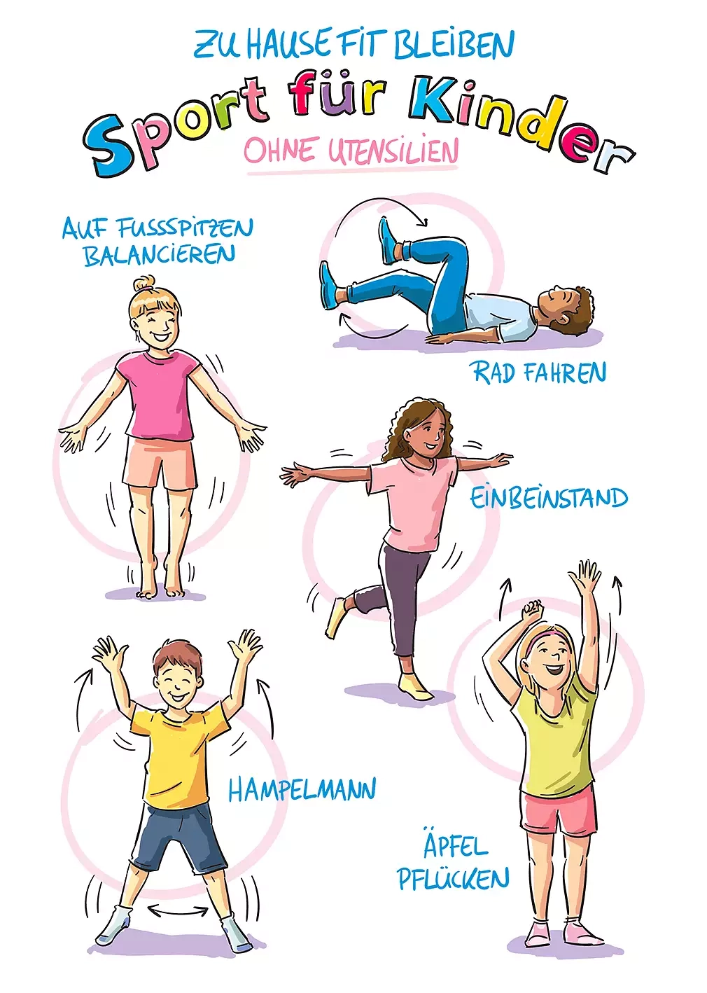 Sport bungen F r Kinder Zu Hause Fit Bleiben Kaufland