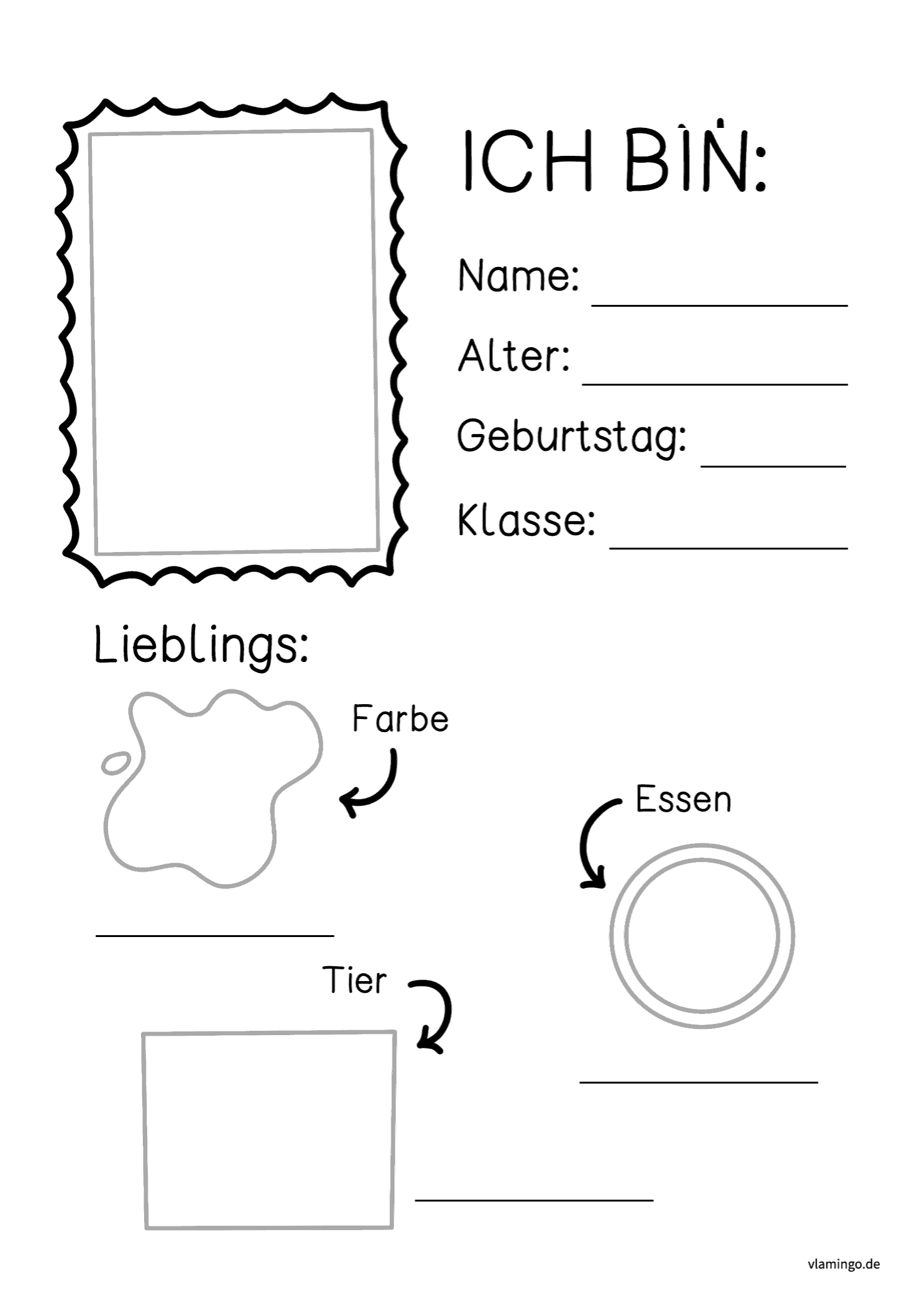 Steckbrief Das Bin Ich Vorlage Zum Ausdrucken 