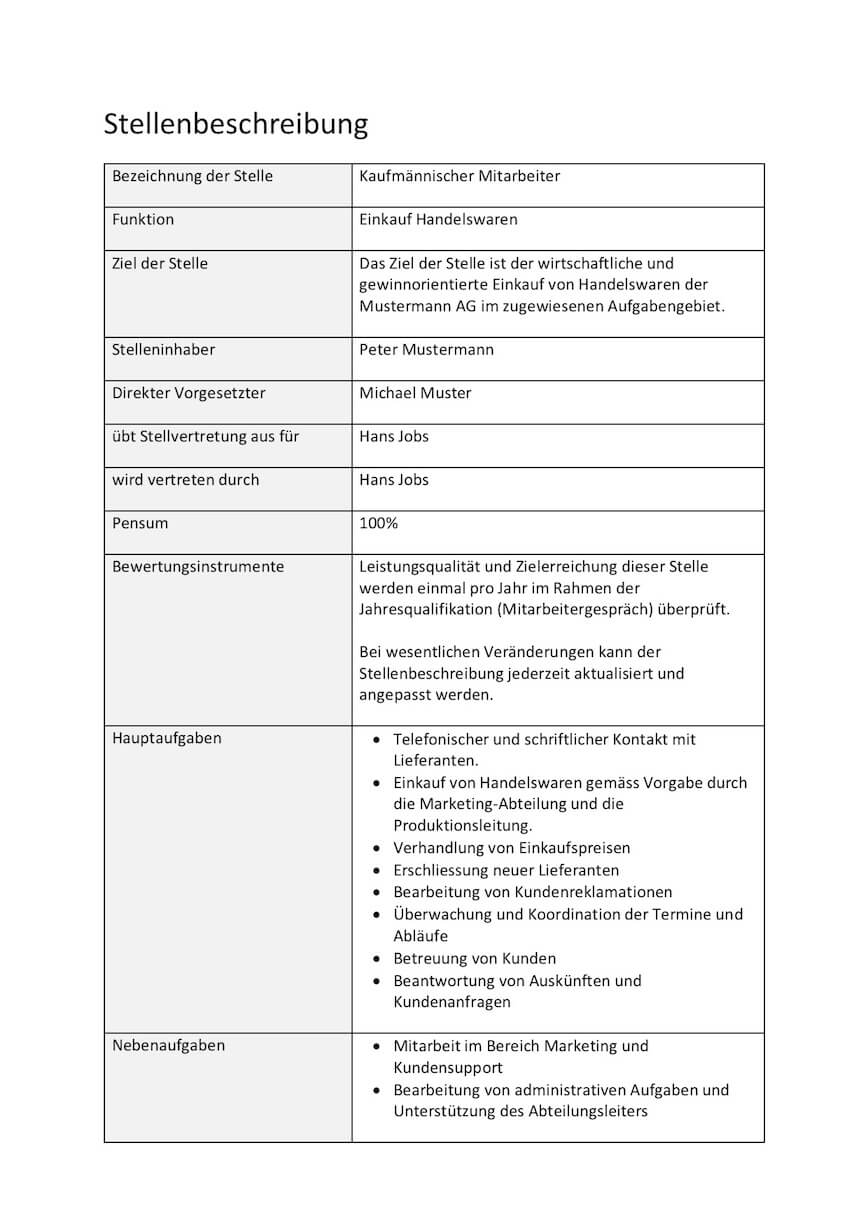 Stellenbeschreibung Vorlagen Beispiele Und Tipps kostenlos 