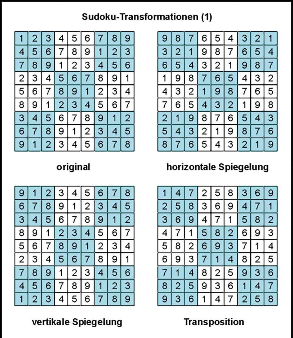 Sudoku Aktuell Kostenlos Ausdrucken