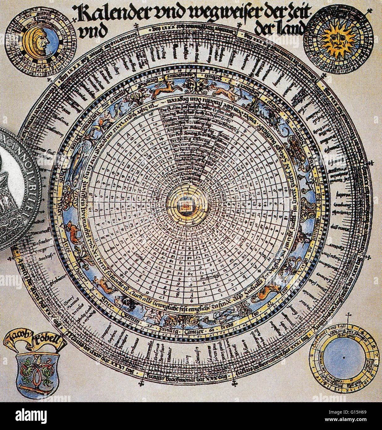 The Gregorian Calendar Western Calendar Christian Calendar Is The Solar Calendar In Use Throughout Most Of The World It Was Sponsored By Pope Gregory XIII In 1582 As A Corrected Version Of