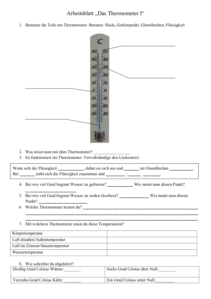 Thema Thermometer In Der Grundschule
