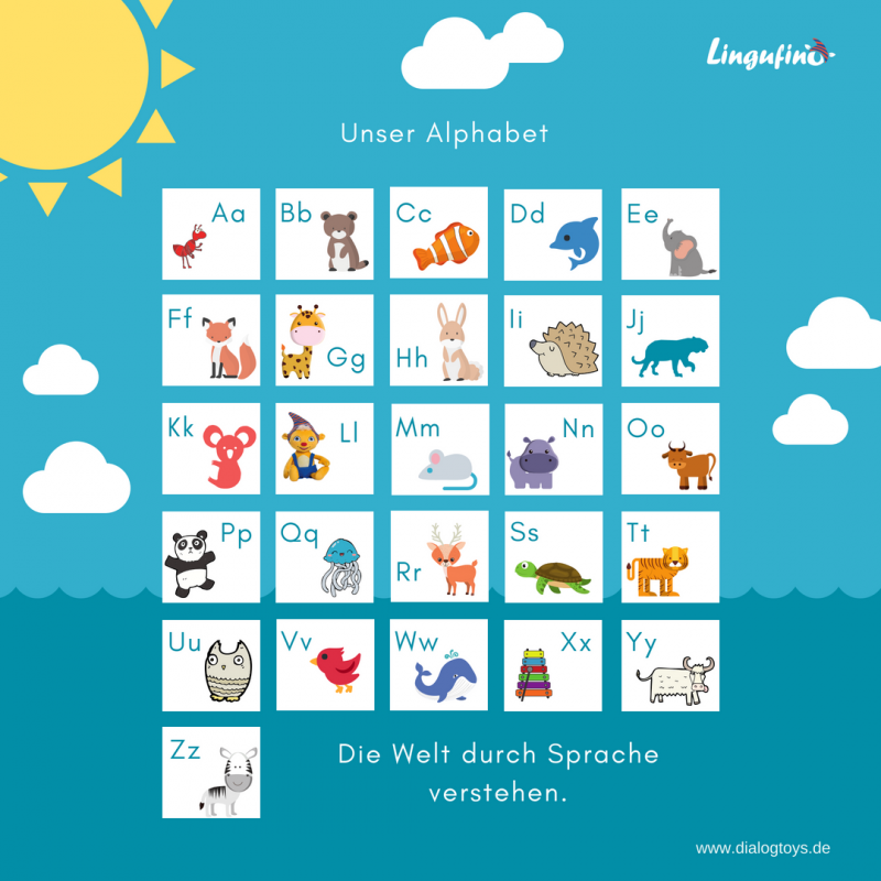 Buchstaben Zum Ausdrucken Kostenlos