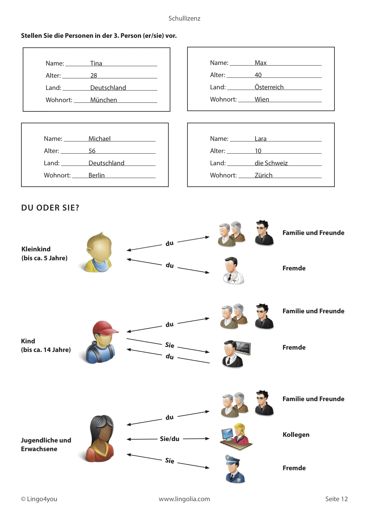 Unterrichtsmaterial Deutsch Als Fremdsprache Lingolia Shop