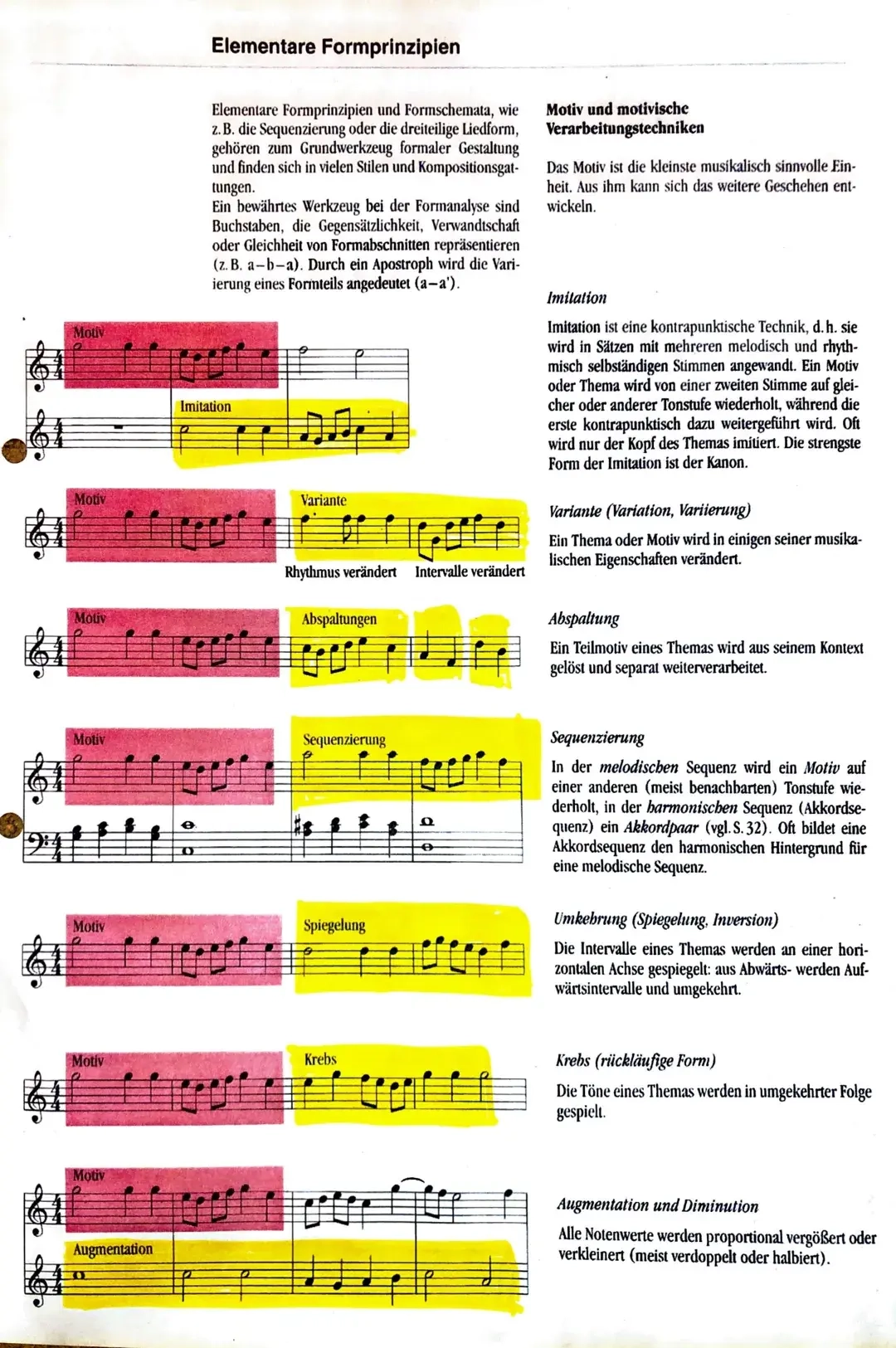 Variation Musik Arbeitsblatt Spa ige bungen Und Beispiele F r Klasse 6 Und 7 Musik Knowunity