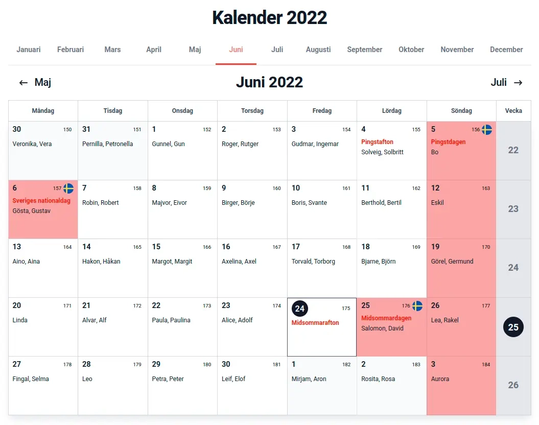 Svenska Kalender 2022