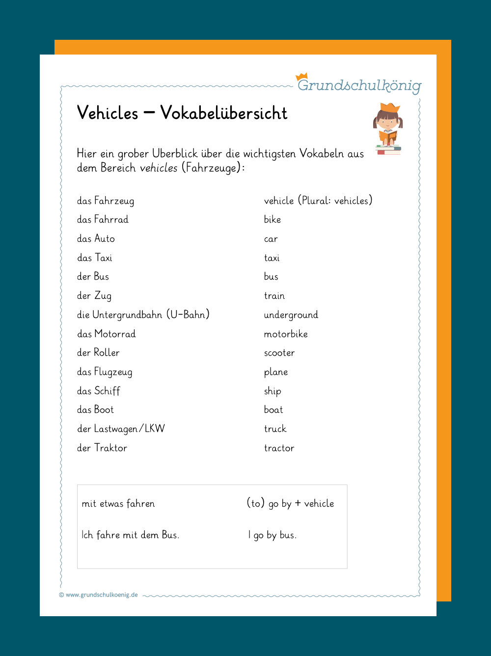Vehicles Fahrzeuge