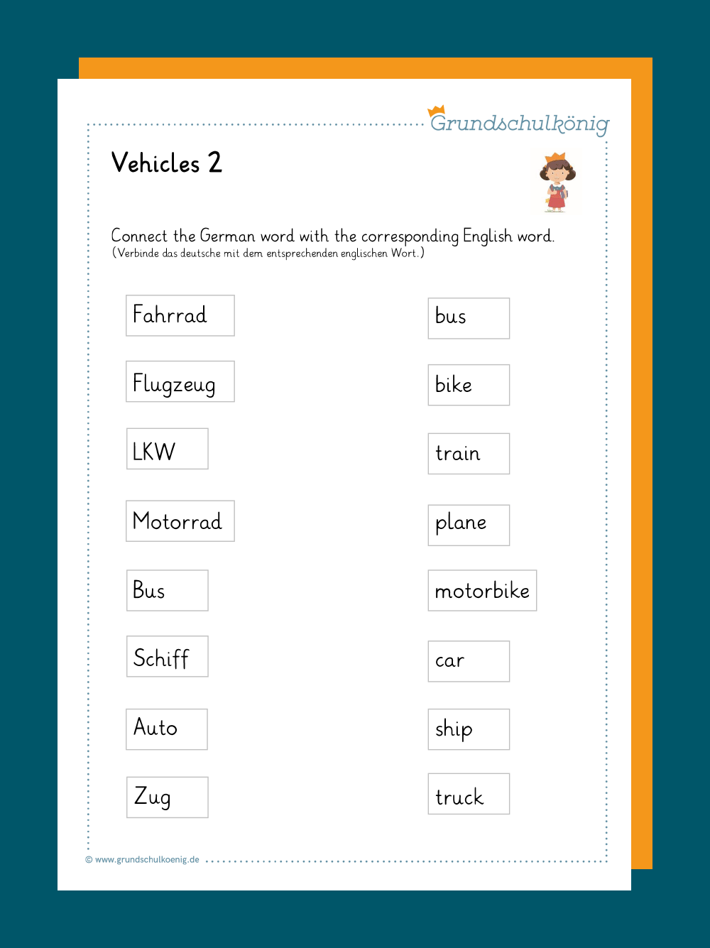 Vehicles Fahrzeuge