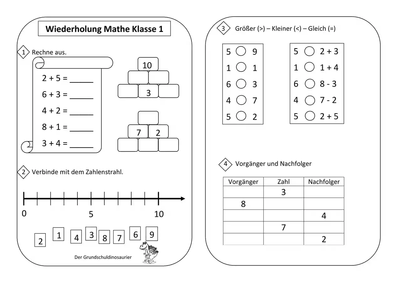 Wiederholung Mathe Klasse 1 ZR Bis 10 Faltblatt Unterrichtsmaterial Im Fach Mathematik
