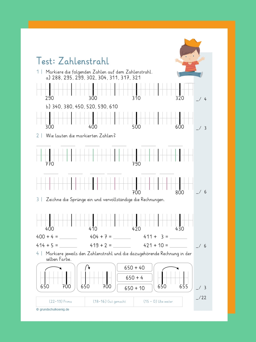 Zahlenstrahl